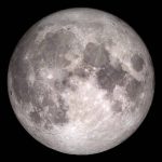 Penumbral Lunar Eclipse