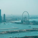 Most expensive neighbourhoods